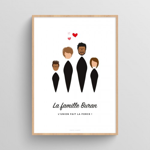 Affiche famille personnalisée avec visages minimalistes Blanc Typo Feutre JPG (fichier à imprimer soi-même)