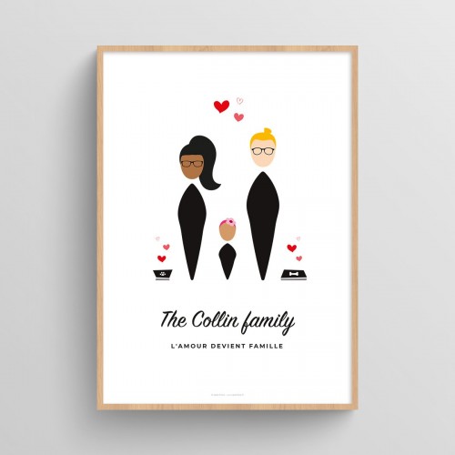 Affiche famille personnalisée avec visages minimalistes Blanc Typo Feutre JPG (fichier à imprimer soi-même)